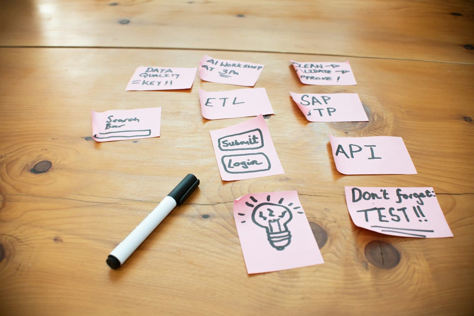 Workflow sticky notes on a table