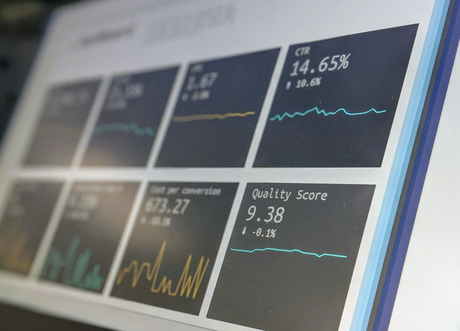 Analytics monitoring screen