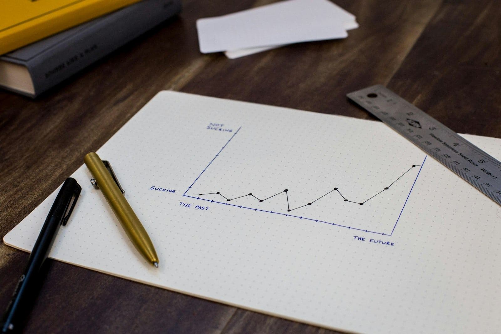 Hand-drawn growth chart beside a pen